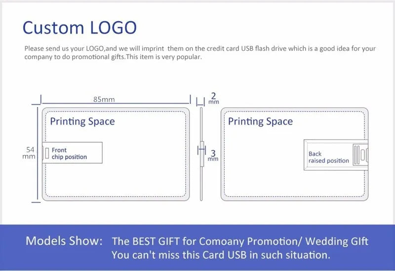 100PCS Credit Card USB Flash Drive 1GB 2GB Memory Storage 4GB 8GB 16GB 32GB 64GB USB 2.0 Pen Drive Custom For Gift USB Disk