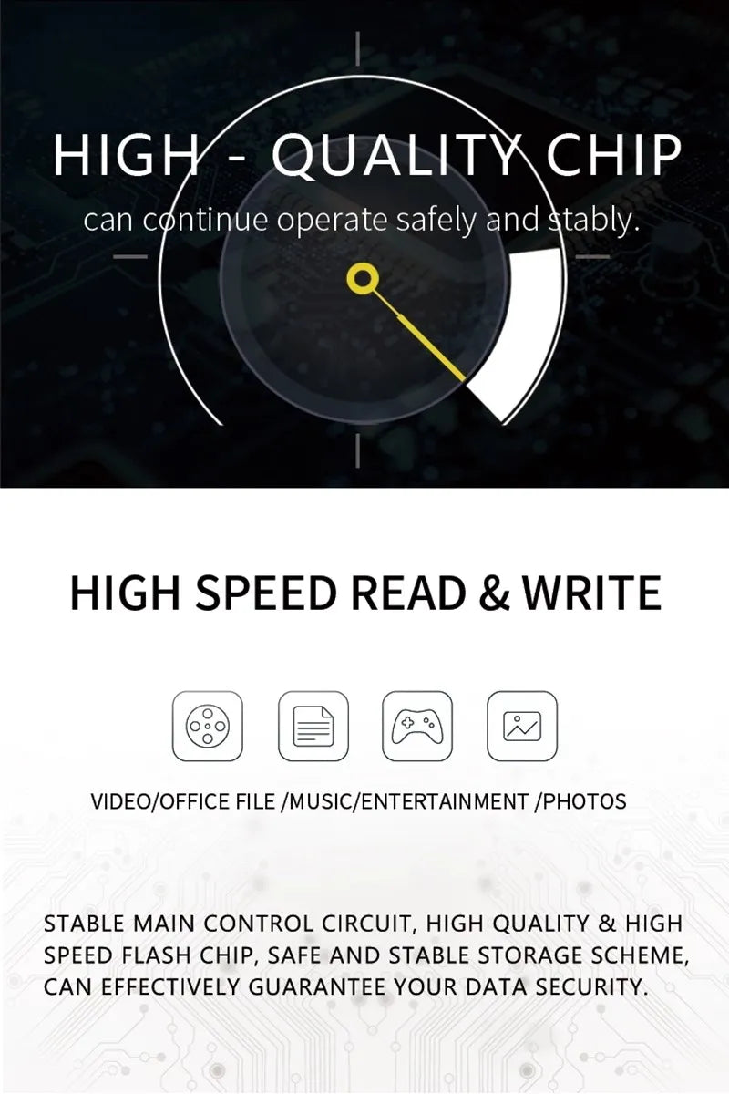 100PCS Credit Card USB Flash Drive 1GB 2GB Memory Storage 4GB 8GB 16GB 32GB 64GB USB 2.0 Pen Drive Custom For Gift USB Disk