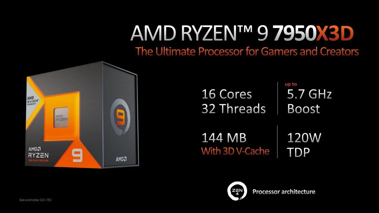 AMD Ryzen 7 7800X3D / 9800X3D / R9 7900X3D — AM5 Gaming CPU, Boxed with Integrated Graphics