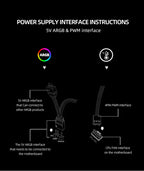 Coolmoon 12CM ARGB Fan PWM Control 5V ARGB 3Pin Chassis Heatsink Quiet Fan AURA SYNC 4Pin for PC Case Water Cooler CPU Radiator