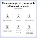 Warvank VM1 Vertical Wireless Mouse — Ergonomic, 1600 DPI, Rechargeable, Silent