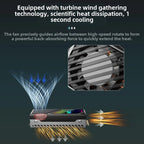 COOLMOON M2 SSD HDD Cooler Solid State Drive Heat Dissipation Vest NVME SSD2280 Brass Heat Sink M2 Heat Sink With Fan