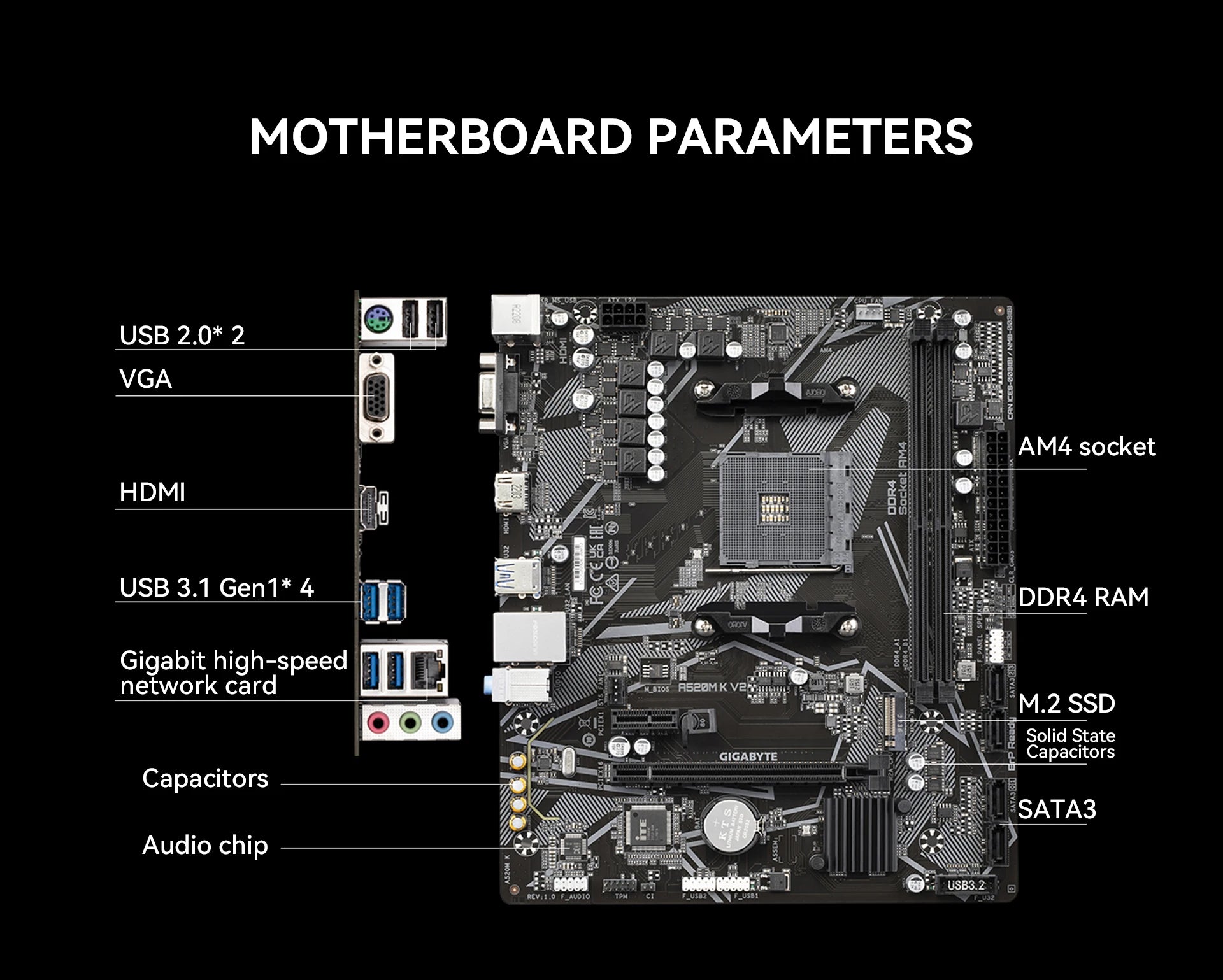 YEAH MAGIC Gaming Desktop — AMD Ryzen 5 5600GT, 16GB DDR4, 1TB SSD