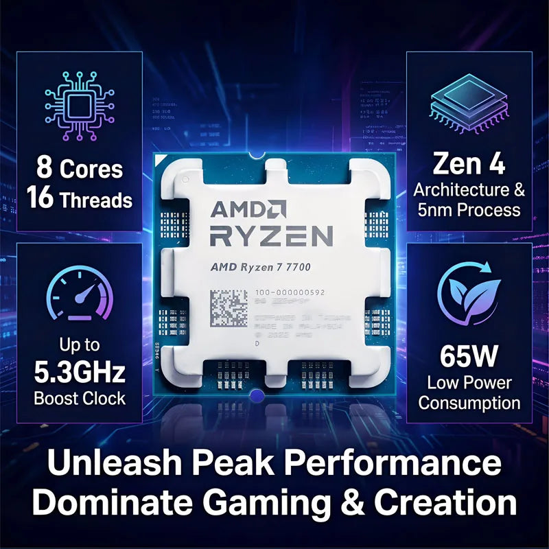 AMD Ryzen 7 7700 — 8-Core 16-Thread AM5 CPU, 3.8GHz / 5.3GHz, 5nm, 65W