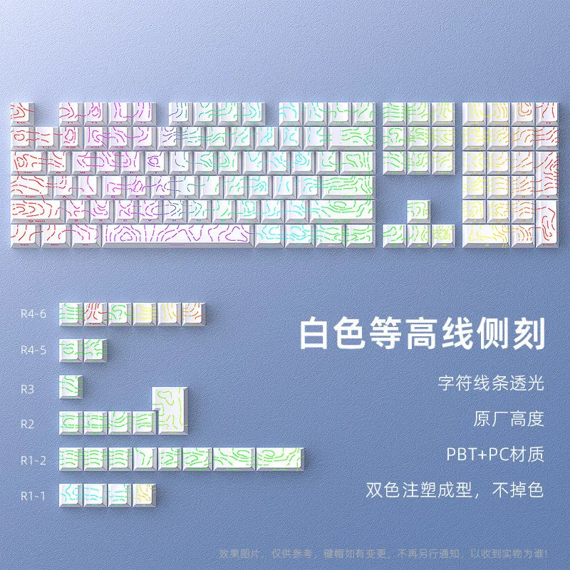 2025 Super Contour PBT Keycaps Side Glow Light Mechanical Keyboard Original Factory Height for 61/68/75/84/87 Keys Game Keyboard