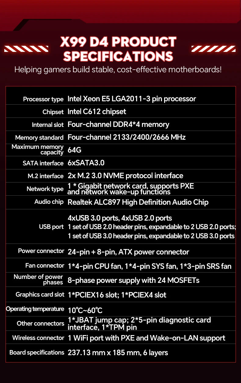 JIESHUO X99-JS11 Motherboard Set for Gaming with Xeon E5-2680 V4 Processor Compatible with DDR4 2133MHz Dual-Channel RAM & WiFi