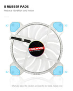 Coolmoon 12CM ARGB Fan PWM Control 5V ARGB 3Pin Chassis Heatsink Quiet Fan AURA SYNC 4Pin for PC Case Water Cooler CPU Radiator