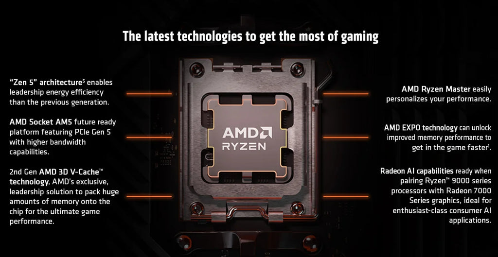 AMD Ryzen 7 9800X3D — 8-Core 16-Thread AM5 CPU, 5.2GHz Boost, 64MB Cache
