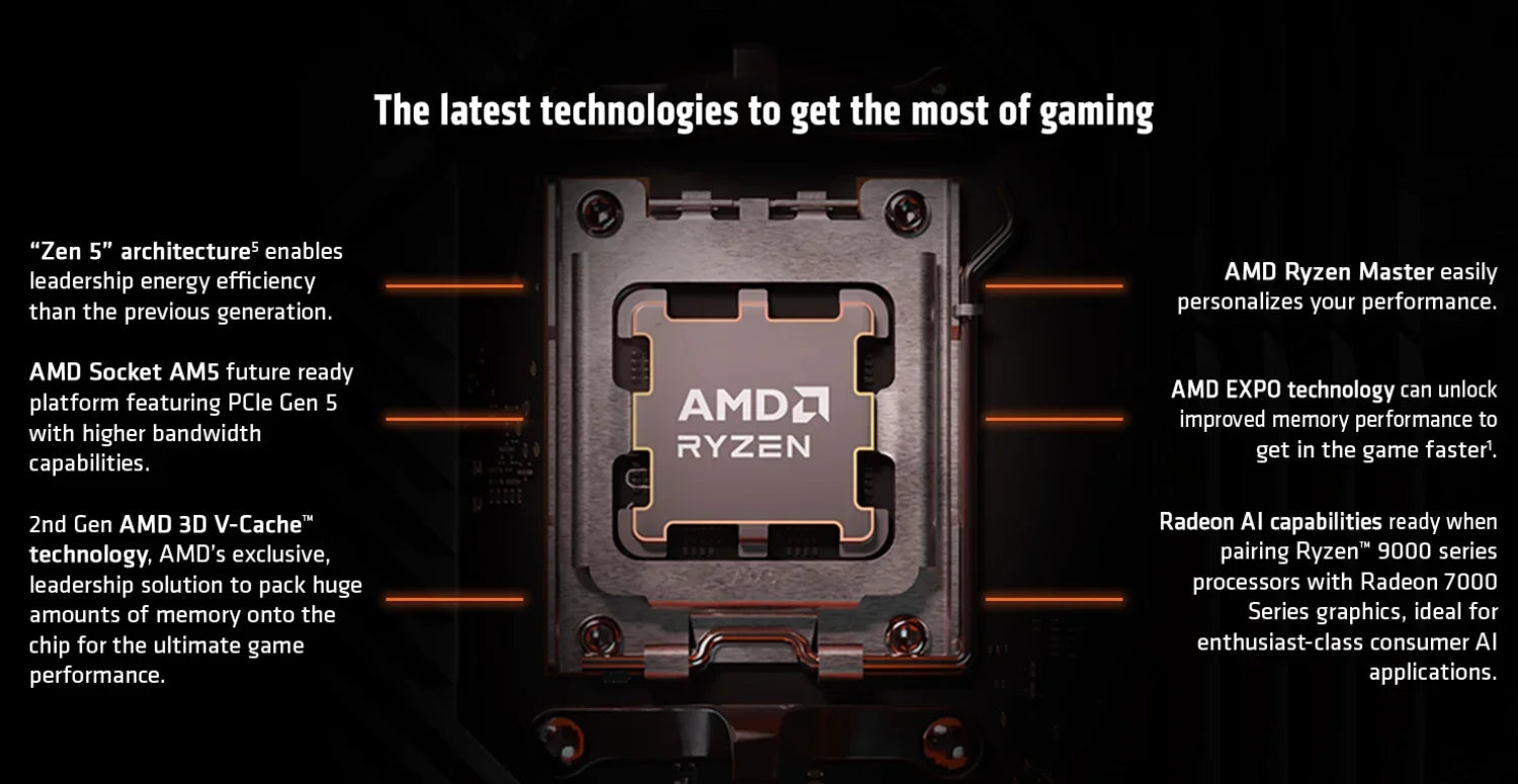 AMD Ryzen 7 9800X3D — 8-Core 16-Thread AM5 CPU, 5.2GHz Boost, 64MB Cache