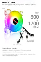 Coolmoon 12CM ARGB Fan PWM Control 5V ARGB 3Pin Chassis Heatsink Quiet Fan AURA SYNC 4Pin for PC Case Water Cooler CPU Radiator