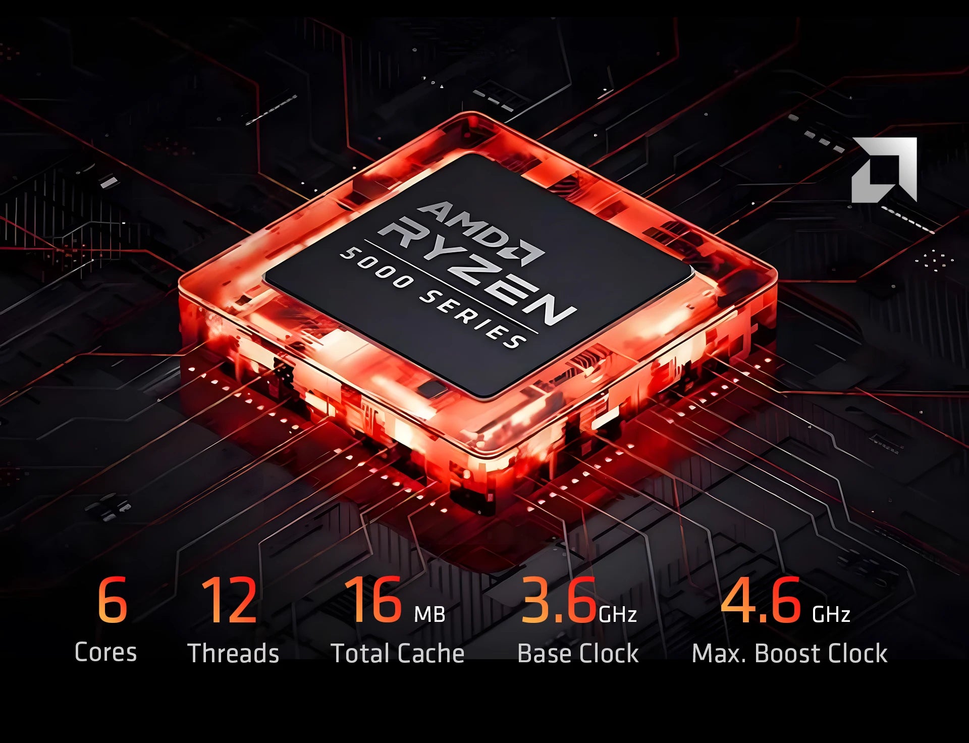 YEAH MAGIC Gaming Desktop — AMD Ryzen 5 5600GT, 16GB DDR4, 1TB SSD