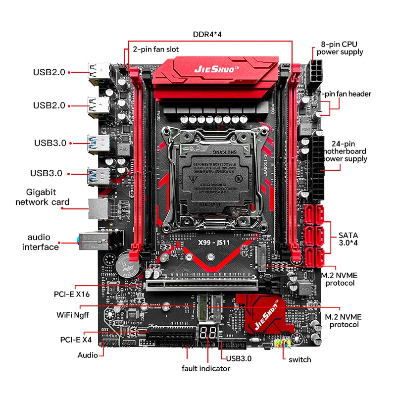 JIESHUO X99-JS11 Motherboard Set for Gaming with Xeon E5-2680 V4 Processor Compatible with DDR4 2133MHz Dual-Channel RAM & WiFi