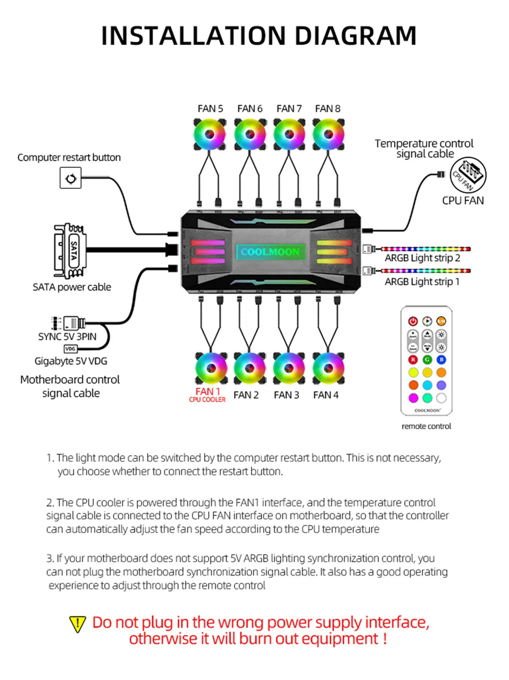 Coolmoon 12CM ARGB Fan PWM Control 5V ARGB 3Pin Chassis Heatsink Quiet Fan AURA SYNC 4Pin for PC Case Water Cooler CPU Radiator