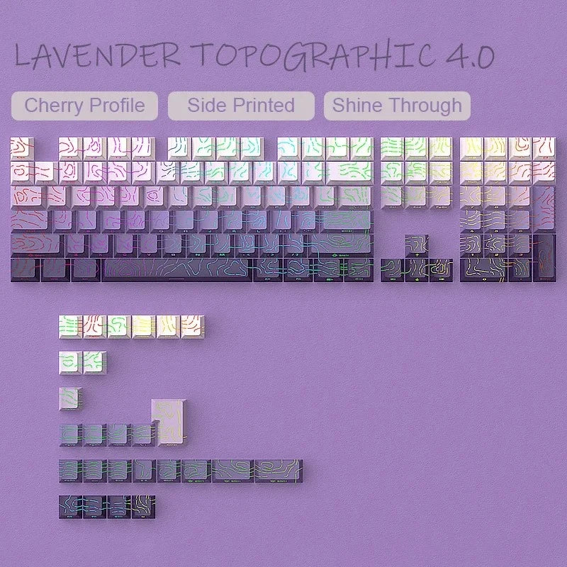 2025 Super Contour PBT Keycaps Side Glow Light Mechanical Keyboard Original Factory Height for 61/68/75/84/87 Keys Game Keyboard