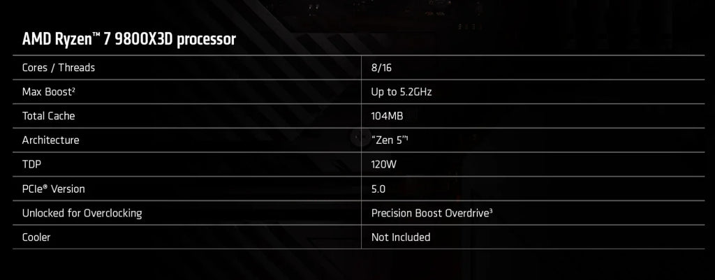 AMD Ryzen 7 9800X3D — 8-Core 16-Thread AM5 CPU, 5.2GHz Boost, 64MB Cache