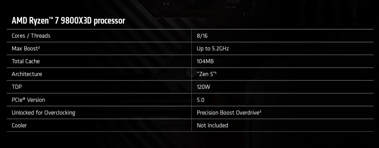 AMD Ryzen 7 9800X3D — 8-Core 16-Thread AM5 CPU, 5.2GHz Boost, 64MB Cache