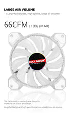 Coolmoon 12CM ARGB Fan PWM Control 5V ARGB 3Pin Chassis Heatsink Quiet Fan AURA SYNC 4Pin for PC Case Water Cooler CPU Radiator