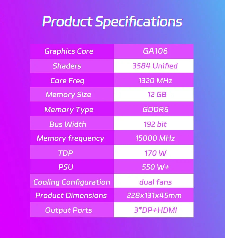 New Gaming Graphics Cards SOYO NVIDIA GeForce RTX 3060 12GB GDDR6 192 Bit Desktop GPU Video Card For PC Computer Components