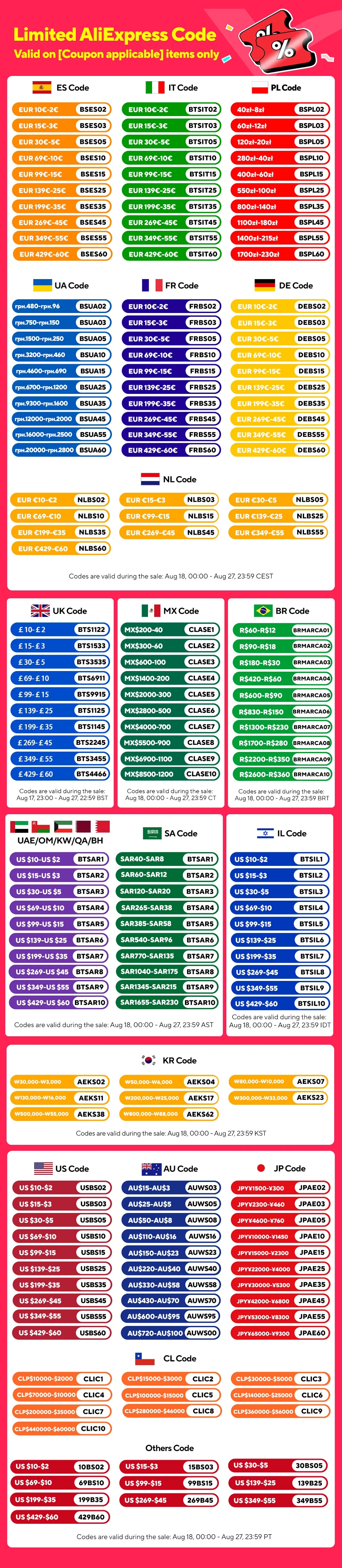 AMD Ryzen 7 5700G — 8-Core 16-Thread AM4 CPU, 3.8GHz / 4.6GHz, Radeon Graphics, 65W
