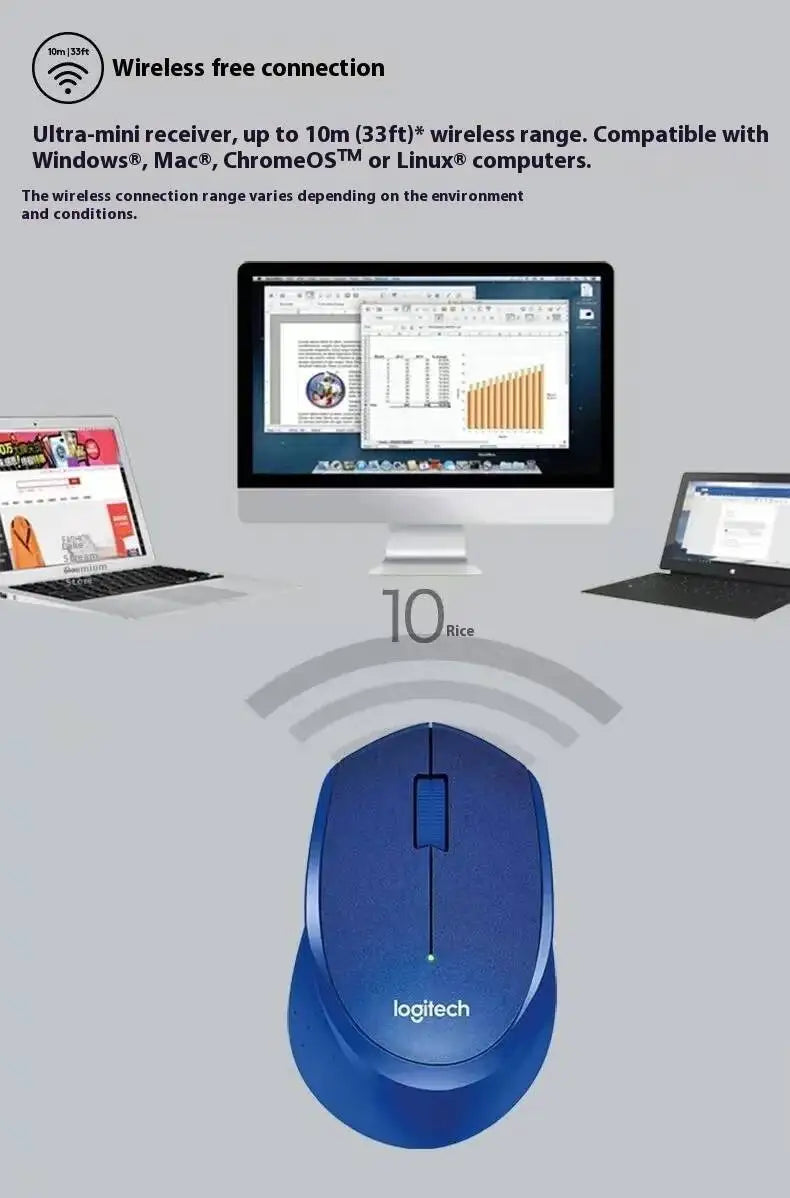 Logitech M330 Silent Wireless Office Mouse — Compact, Quiet, Comfortable