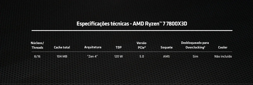 AMD Ryzen 7 7800X3D — 8-Core 16-Thread AM5 CPU, 4.2GHz, 96MB 3D V-Cache, 120W