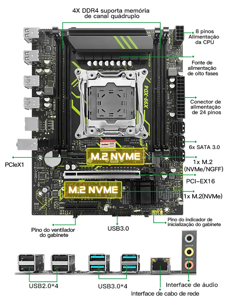 JIESHU X99 Motherboard Combo Xeon E5-2680 V4 CPU NVMe M.2 USB 3.0 TPM2.0 Gaming PC Upgrade Kit