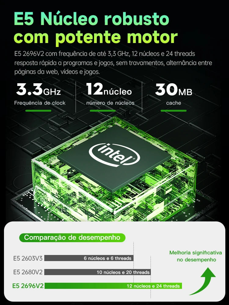 JIESHU X99 Motherboard Combo Xeon E5-2680 V4 CPU NVMe M.2 USB 3.0 TPM2.0 Gaming PC Upgrade Kit