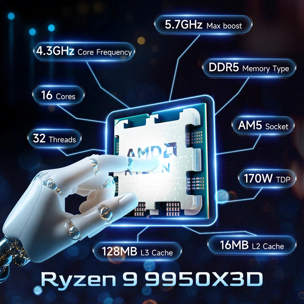 NEW AMD Ryzen 9 9950X3D Gaming CPU Processor 16-Core 32-Thread 5.7GHz 144MB Cache TDP 170W R9 9950X3D Socket AM5 no fan